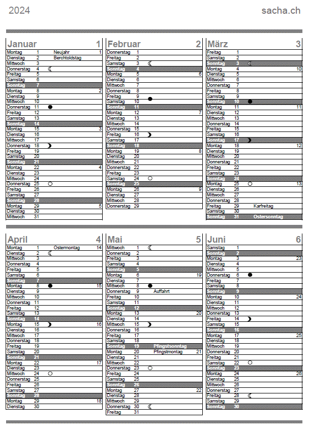 Mondkalender 2024